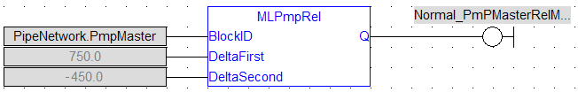 MLPmpRel: FBD example